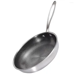 Pans Stainless Steel Wok Non Stick Frying Work Honeycomb Nonstick Flat Household Skillet