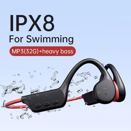 Headphones Ture Bone Comduction Headphones,Wireless Earphone Bluetooth 5.3 IPX8 Waterproof Sport Headset with Mic for Phones Bass Earbuds