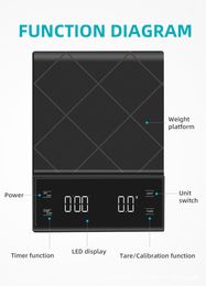 OEM Quality Kitchen Scales Coffee scale Multifunctional bar electronic scale 3kg Accurate measurement with timer Unit switching Rhombic pattern Food, tea, dog food