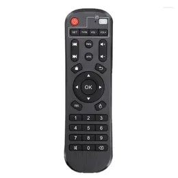 Remote Controlers Replacement IR Control For Android TV Box H96/H96 Pro/H96 Pro /X96