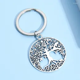 Keychains Large Hollow Plant Keychain Round Tree Key Ring Nature Chains For Women Men Handbag Accessorie Car Hanging Handmade Jewellery