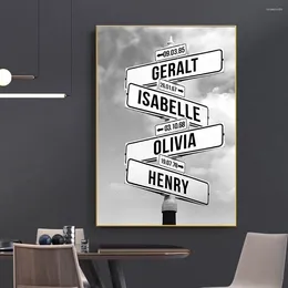 Paintings Personalized Intersection Street Sign Custom 4 Names Dates Canvas Painting Family Gift Home Decor Customized Name Poster Prints