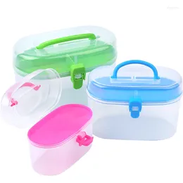 Bike Derailleurs LMDZ Multifunction Sewing Accessories Storage Box Needle Thread Organising Case