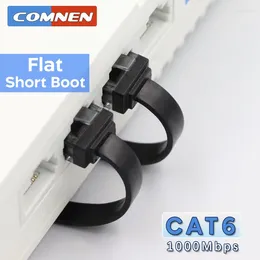 Computer Cables COMNEN CAT6 Flat Ethernet Cable RJ45 UTP 0.1m-1.5m 1/3pcs Patch LAN CAT 6 Network For Machine Room Router Laptop