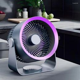Multifunctional Electric Fan Circulator Wireless Portable Home Quiet Ventilator Desktop Wall Ceiling Air Cooler