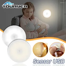 Night Lights USB Rechargeable LED Smart Light Dimmable Lamp Wireless Closet Motion Sensor For Bedroom Kitchen Cabinet