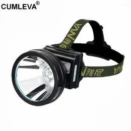 Headlamps Professional LED Headlamp Long Running Time Head Torch High Bright Light Quality Night Hunting Fishing Lamp