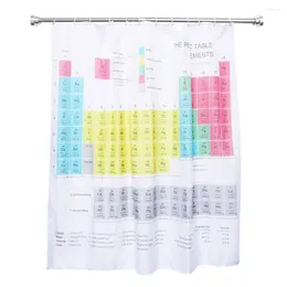 Shower Curtains Tension Curtain Rod Spring Extendable Rail Bar Stainless Steel Clothes Drying