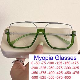 Sunglasses Oversized Myopia Eyeglasses Vintage Metal Bridge Clear Green Square Anti-Blue Light Ladies Nearsight Glasses Women Men TR90