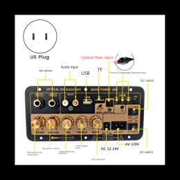 Amplifier D50 Amplifier Board with Optical Audio Bluetooth AMP USB FM Radio TF Player DIY Audio Subwoofer for Home CarUS Plug