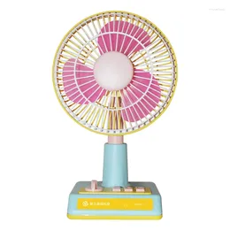 2000mAh Cartoon Portable Desktop Electric Fan USB Charging 90degree Shaking Head 3gear Adjustment