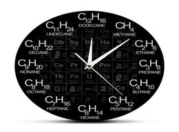 Periodic Table of Elements Chemistry Wall Clock Chemical Formulas As Time Numbers Wall Watch Chemical Science Wall Art Decor T20013317621