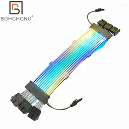 Computer Cables PSU Extension Cable RGB 5V ARGB ATX 24Pin 3pcs GPU 8Pin Triple Streamer PCI-E 6 2Pin Dual Rainbow Cord Sync PC Case