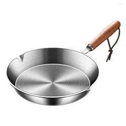 Pans Mini Frying Pan Porridge 16cm Round Crepe Maker Wok For Induction Cooker