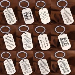 Keychains Family Love Keychain Son Daughter Sister Brother Mom Fathers Key Chain Gifts Stainless Steel Keyring Dad Mothers Friend 271T