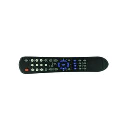 Remote Control For ANNKE AUDW81KD100V3OP Network Video Recorder NVR DVR4920579