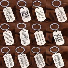 Keychains Family Love Keychain Son Daughter Sister Brother Mom Fathers Key Chain Gifts Stainless Steel Keyring Dad Mothers Friend 2035