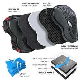 Adult Children Coyote Face Sports Protective Gear Roller Skating Extreme Yoga Riding Skating Skateboard Set Knee Protective Gear 240227
