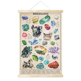 Calligraphy Vintage Mineral Specimens Poster Crystal Gems Wall Art Prints Wall Hanging for Living Room Bedroom Decoration 15.7x23.6 Inch