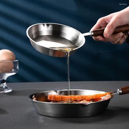 Pans Frying Pan Egg Nonstick Practical Metal For Eggs Dish Camping Cookware Mini Small Bakeware Skillet Breakfast Omelets