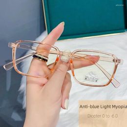 Sunglasses Women's Blue Light Blocking Eyeglasses Clear Lens Myopia Square Frame Eyewear Short-sighted Vintage Glasses Diopter 0 To -6.0