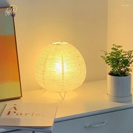 Table Lamps Nordic LED Lamp Interior Lighting Lantern Light Bedside Bedroom Living Study Home Decoration Reading Desk