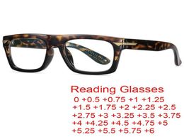 Sunglasses 2022 Retro Square Designer Reading Glasses Blue Light Blocking Eyeglasses Clear Lens Prescription Eyewear Diopters 0 To6543602