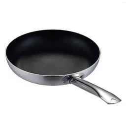 Pans Frying Pan Coated Household Stainless Steel Coating Cookware BBQ Kitchen Tool Accessories Packaging Supplies