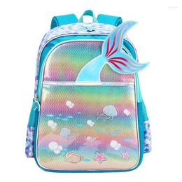 Backpack Chikage Large Capacity Multi-function Cartoon Student Schoolbag High Quality Exquisite Waterproof Sequin Girl Bag