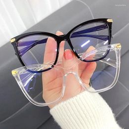 Sunglasses KLASSNUM Women Cat Eye Anti Blue Light Glasses Vintage Oversized Optical Frame Computer Eyeglasses UV400 Protection Flat Mirror