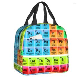 Storage Bags Periodic Table Elements Thermal Insulated Bag Science Chemistry Resuable Lunch Container Multifunction Food Box
