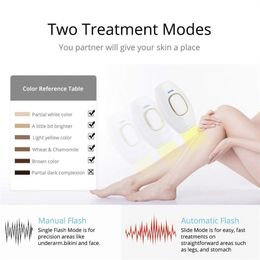 2024 New Strong Pulse Hair Removal Device Epilator for Women IPL Laser Hair Removals Flashes Ice Cooling Full Body Bikini Hair Remover Photoepilator Dropshipping