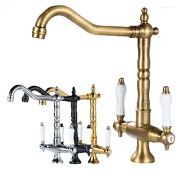 Kitchen Faucets Faucet Dual Handle Antique Brass Retro 360 Degree Rotation Sink Taps Deck Mounted Bathroom Mixer Tap