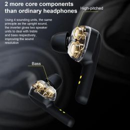 Headphones Wireless Bluetoothcompatible Earphone Noise Reduction Double Moving Coil Four Speakers Stereo Surround Music Headphones Earbuds