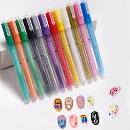 Nail Art Kits 16Colors Graffiti Painting Pen DIY Decoration For Nails Acrylic Maker Colourful Drawing Accessories Manicure Tool