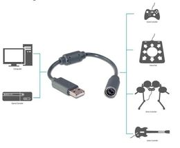 USB Breakaway Data Cable for Microsoft Xbox 360 Controllers Extension Cables Wired Cord Adapter 22cm