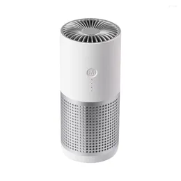 Efficient USB Car Air Fresh Purifier Removes Odours Eliminates Pollutants And Formaldehyde Ensures Healthy In