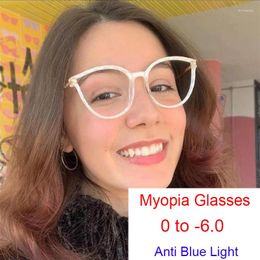 Sunglasses Glasses Myopia Minus -1.5 -2 -6.0 Vintage Overszied Women Eyeglass Frame Transparent Decorative Anti Blue Light Okulary