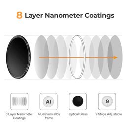 Filters K F Concept Lens Filter ND Neutral Density Attenuator Adjustable ND2 to ND400 37-82mm Suitable for Sy Camera Lens Filter with Cleaning ClothL2403