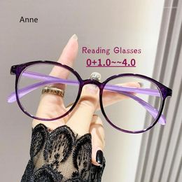 Sunglasses Fashion Round Frame Ultralight Reading Glasses Anti Blue Light 0 High Definition Presbyopia Eyewear Unisex Diopter 1.0 To 4.0