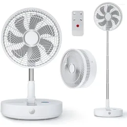 Inch Oscillating Fan With Remote Battery Operated Adjustable Height USB Rechargeable- 9 Speeds