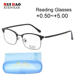 Sunglasses Unisex Eyebrow Frame Reading Glasses Presbyopic Eyeglasses 0.50- 5.00 Read Spectacles Alloy Fill Resin Lenses
