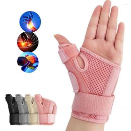 Wrist Support 1Pcs Thumb Brace Flexible Fits Right & Left Hand Splint Breathable Protector Guard