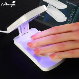 Nail Dryers Monja 36W Mini Machine Foldable Protable Led Lamp UV Gel Glue Polish Fasting Curing USB Charge Manicure Salon Tool