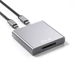 CFexpress Card Reader USB C 10Gbps Type B With 3.1 Gen2 Transfer Speed C/USB Cable