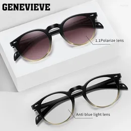 Sunglasses GENEVIEVE Round Classic Frames Pochromic Anti-Blue Light Glasses Customizable Prescription Polarized S31102