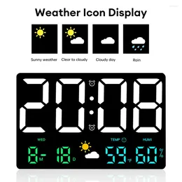 Wall Clocks Large Digital Clock Temperature Humidity Date Display Weather Color Alarm For Bedrooms Table