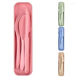 Dinnerware Sets Retail 4Pcs Reusable Plastic Spoon Cutlery Portable Camping Set For Kids Adult Travel Picnic