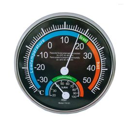 Garden Decorations Durable Practical Thermo Hygrometer Restaurant Room Workshop Analogue Humidity Classroom Climate