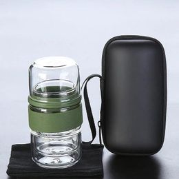 Teaware Sets Travel Inclue 2cups 1pot 1bag Chinese Tea Complete Set Teeware Teware Japanese Cup Cups And Mugs Gaiwan